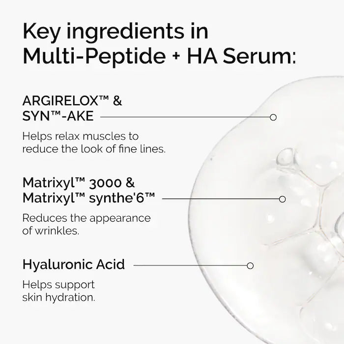 The Ordinary 
Multi-Peptide + Hyaluronic Acid Serum for Firmness and Elasticity-30ml
