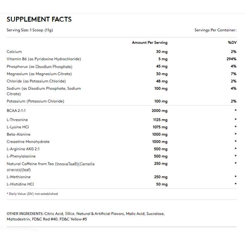 Rsp Fast Fuel