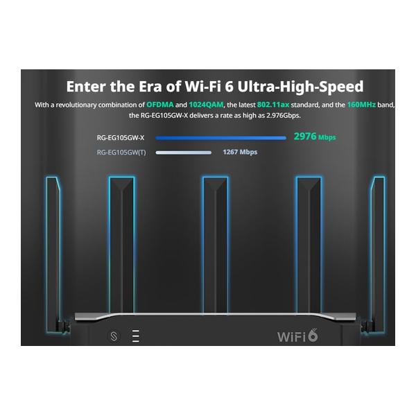 Ruijie Reyee RG-EG105GW-X Wi-Fi 6 AX3000 High-performance All-in-One Wireless Router