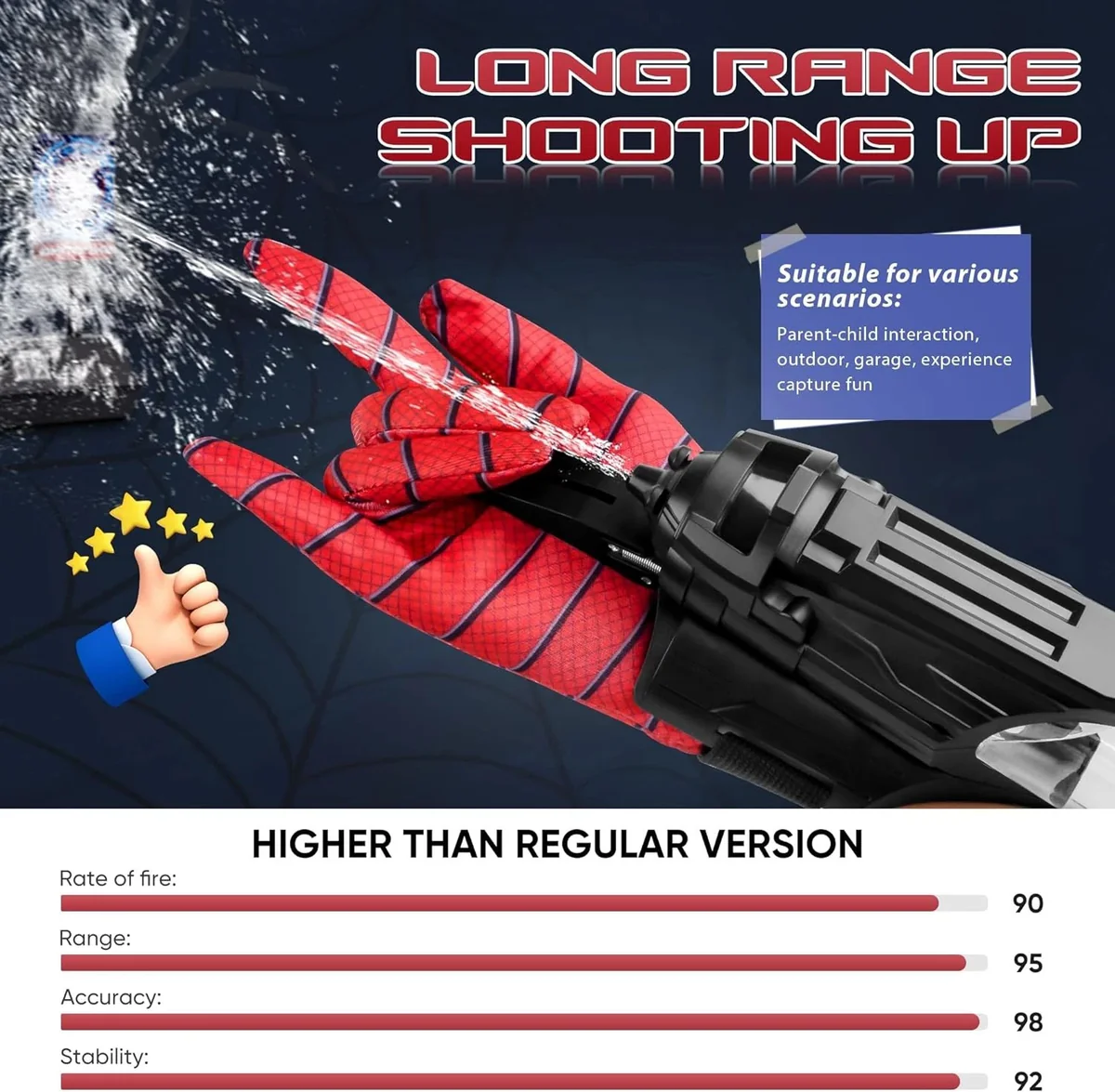 Spider Man Wrist Water Gun - Medaid International