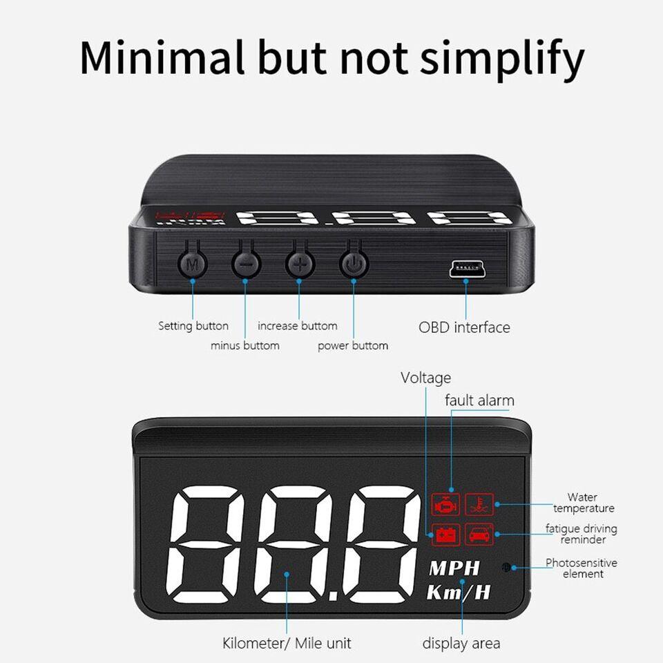SPEED STAT Car Display