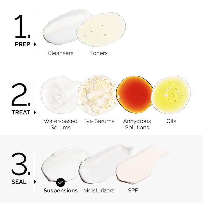 The Ordinary Vitamin C Suspension 23% + HA Spheres 2% cream 30 ML