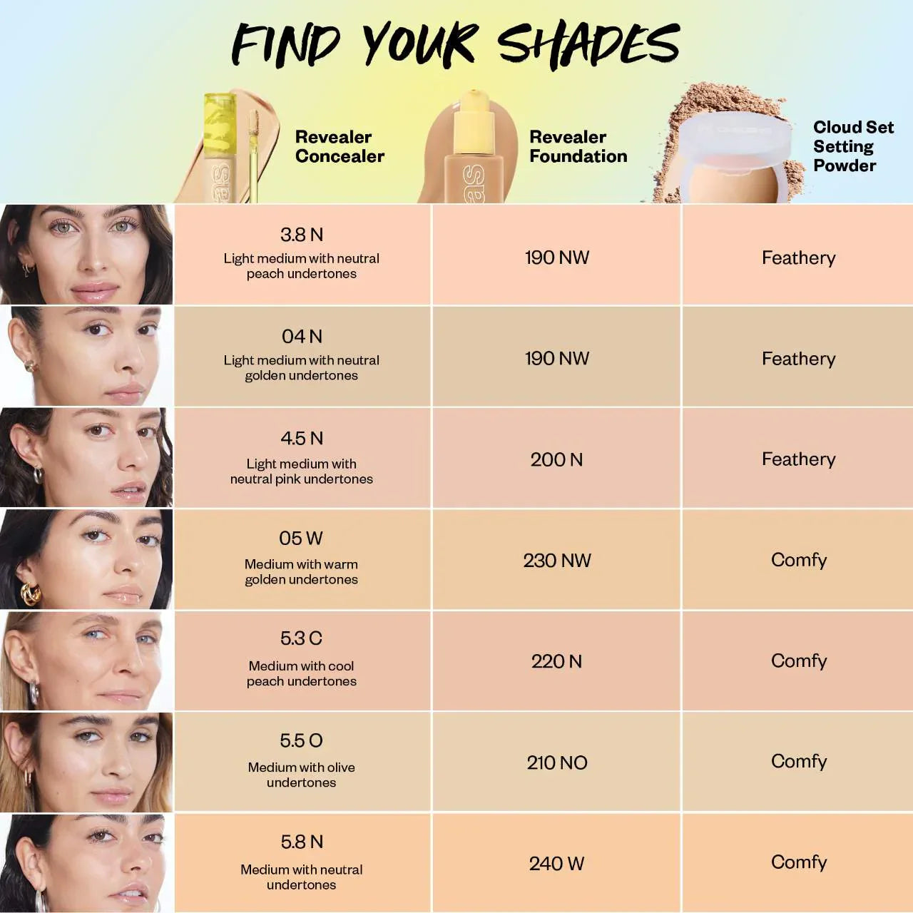 Kosas - Revealer Super Creamy + Brightening Concealer with Caffeine and Hyaluronic Acid - Medaid International