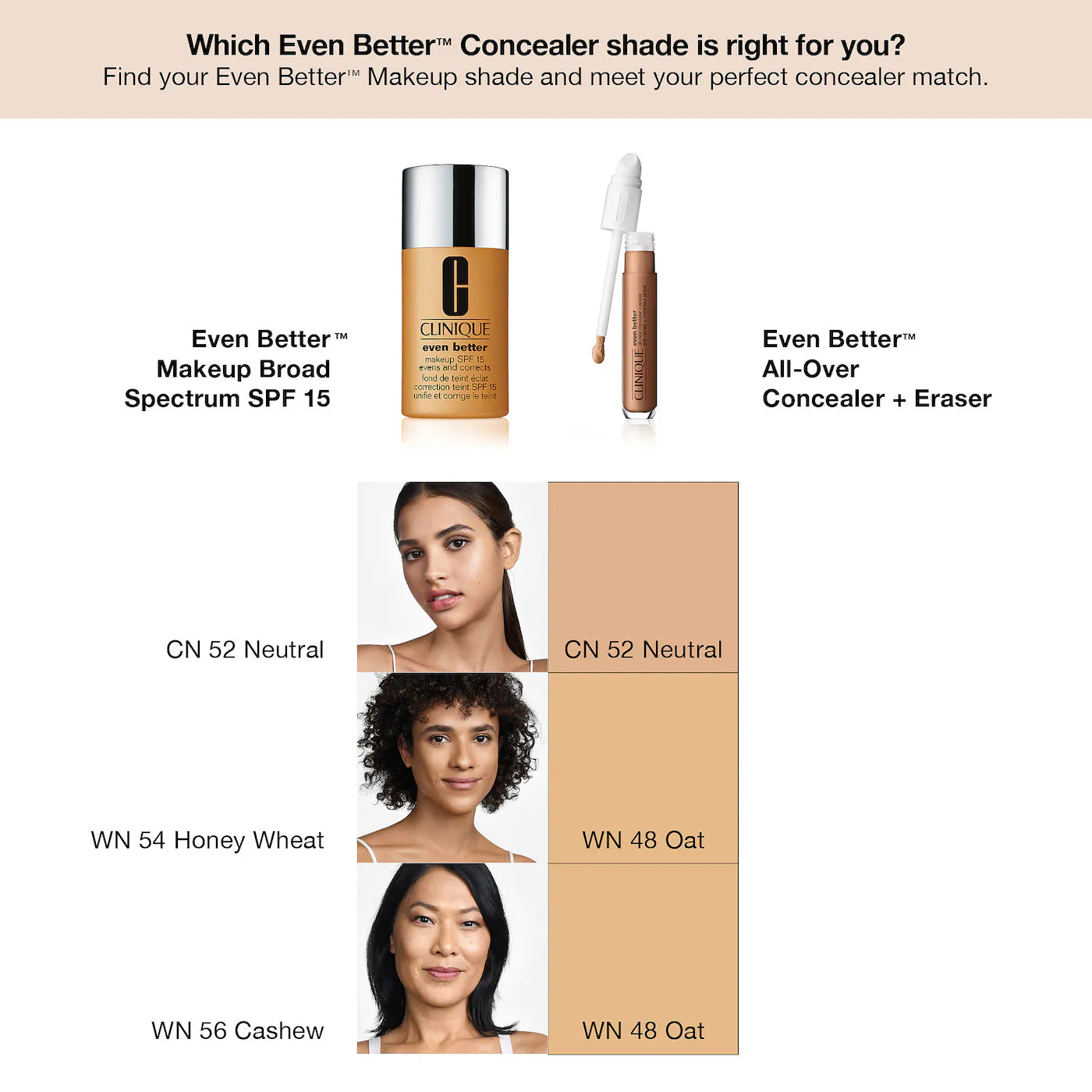 CLINIQUE - Even Better™ All-Over Concealer + Eraser | 6 mL - Medaid International