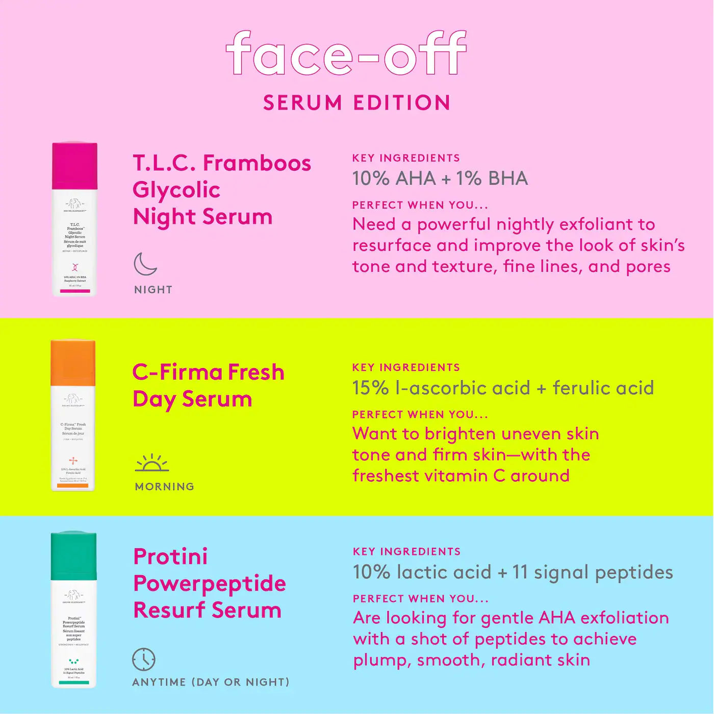 Drunk Elephant - T.L.C. Framboos™ Glycolic Resurfacing Night Serum | 15 mL - Medaid International
