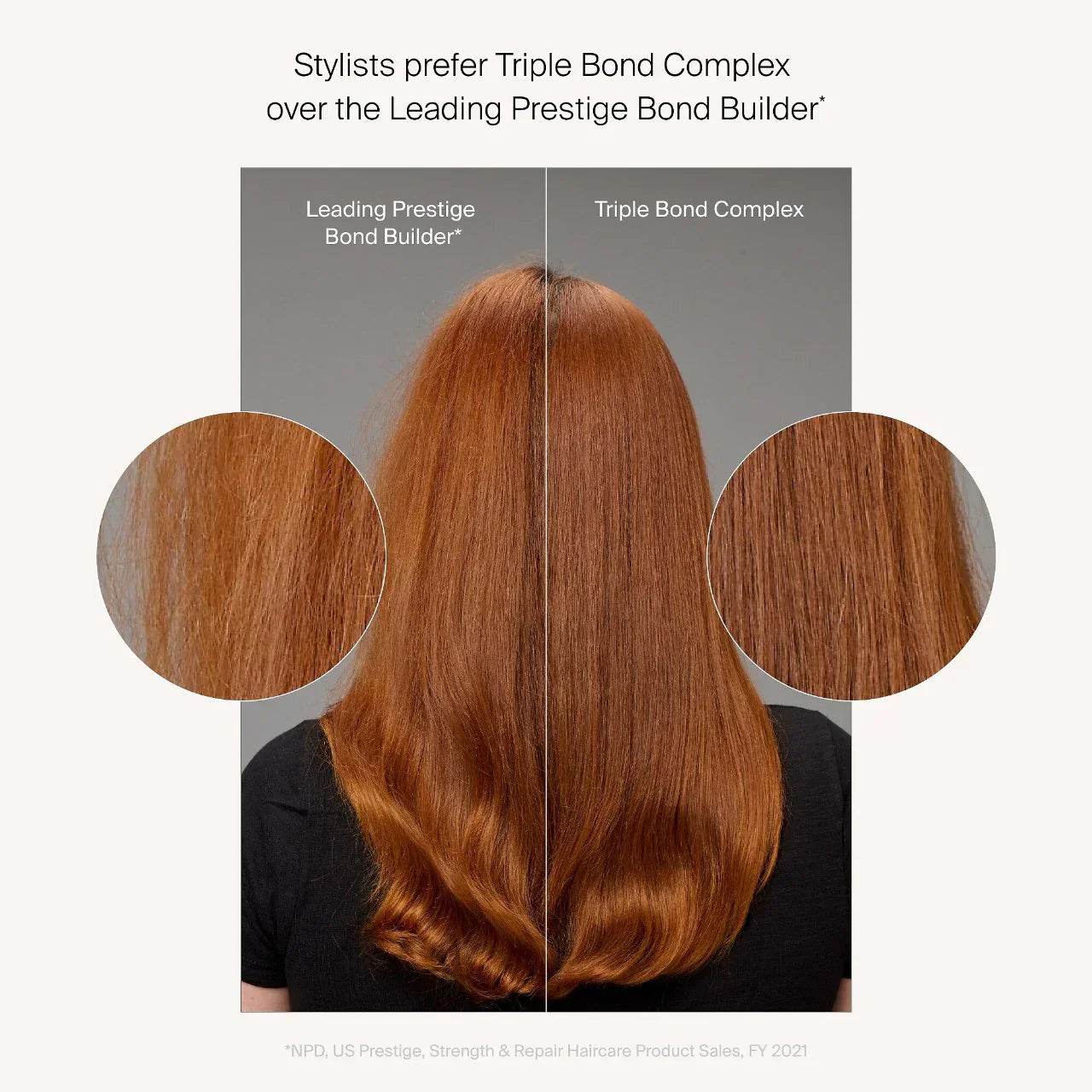 Living proof Triple Bond Complex, 45ML | Hair Treatment | Hair Strengthener | Repair Hair | Silicone Free | Paraben Free | Cruelty Free - Medaid International
