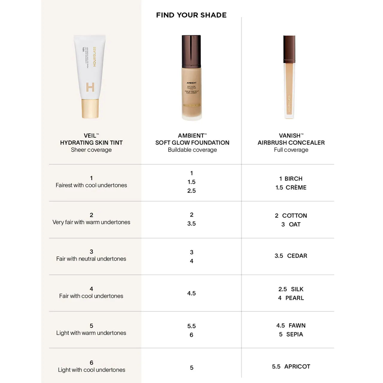 hourglass-veil™-hydrating-skin-tint-foundation-35-ml - Medaid International