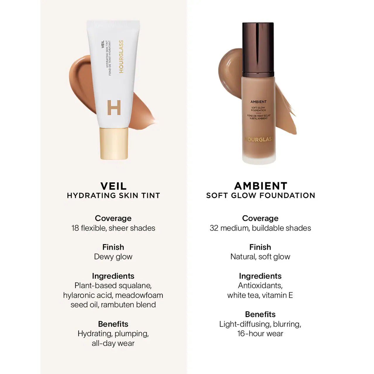 hourglass-veil™-hydrating-skin-tint-foundation-35-ml - Medaid International
