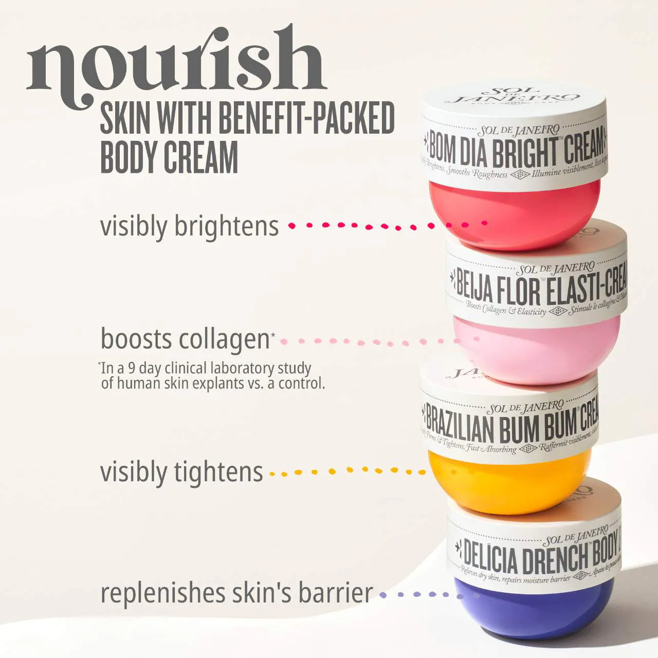 sol-de-janeiro-delicia-drench™-body-butter-for-intense-moisture-and-skin-barrier-repair-75-ml - Medaid International