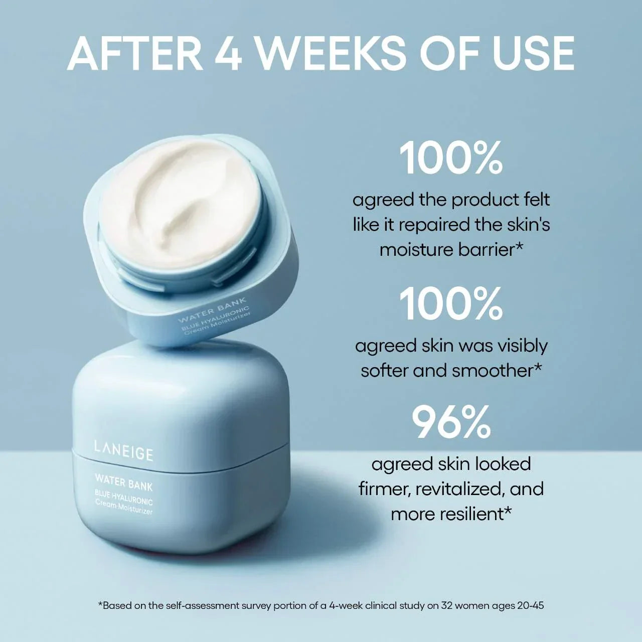 LANEIGE - Icons To Go Set - Medaid International