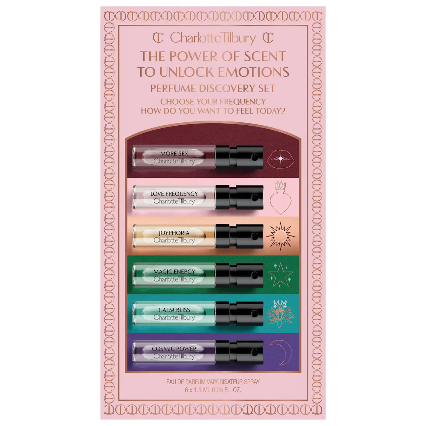 Charlotte Tilbury - Scents That Make You Feel Perfume Discovery Set - Medaid International