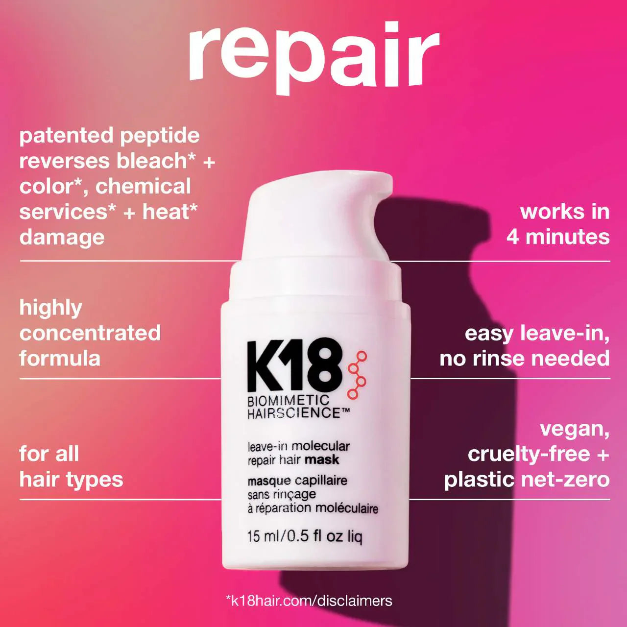 K18 Biomimetic Hairscience - Repair + Protect Mini's Hair Set - Medaid International