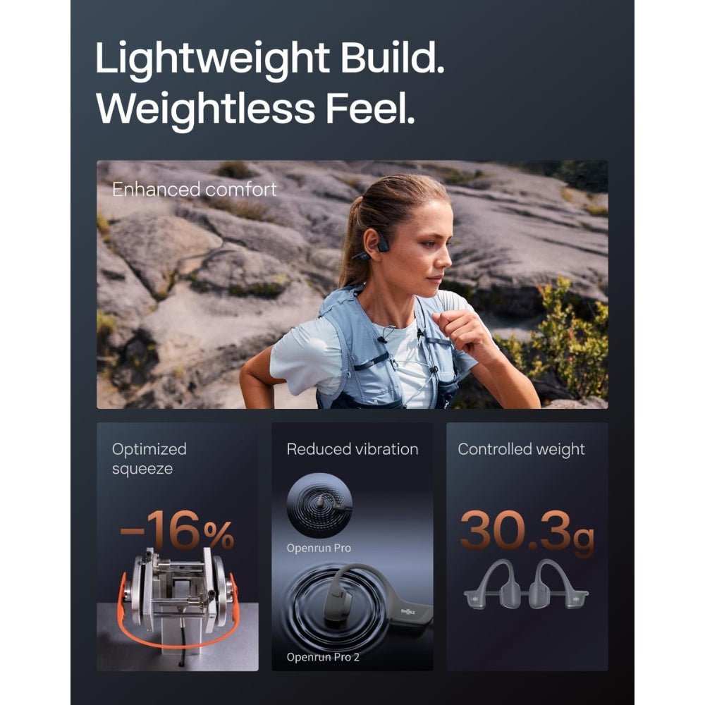Shokz OpenRun Pro 2 mini