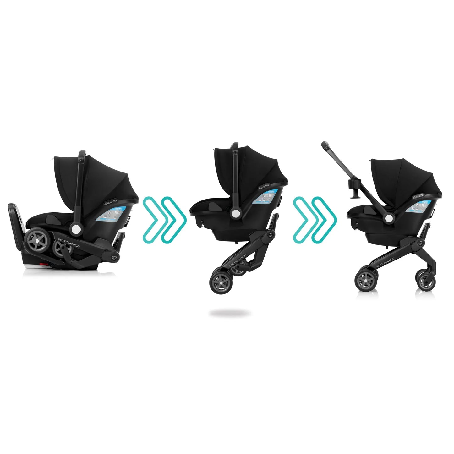 Evenflo Shyft Dualride Carseat + Stroller