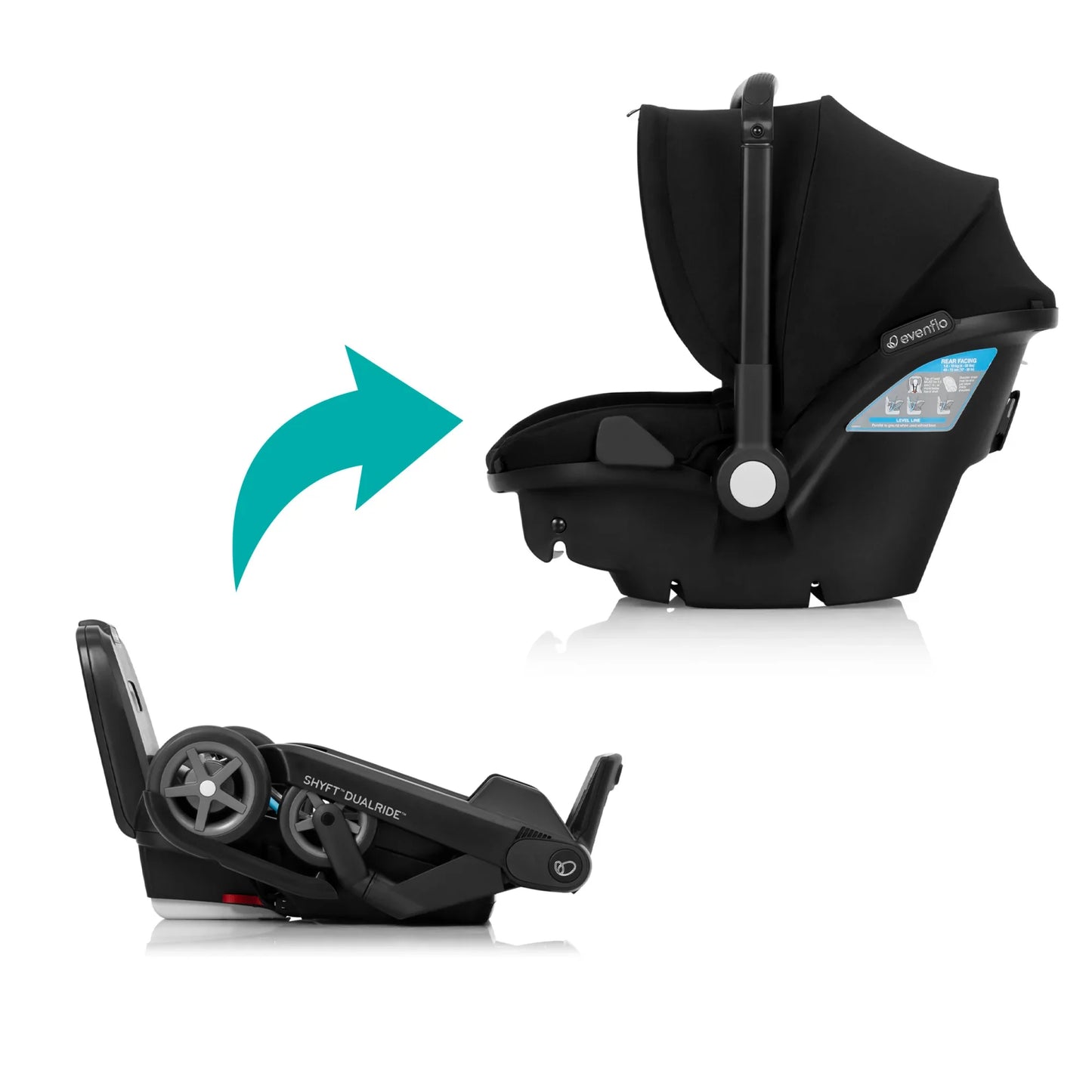 Evenflo Shyft Dualride Carseat + Stroller
