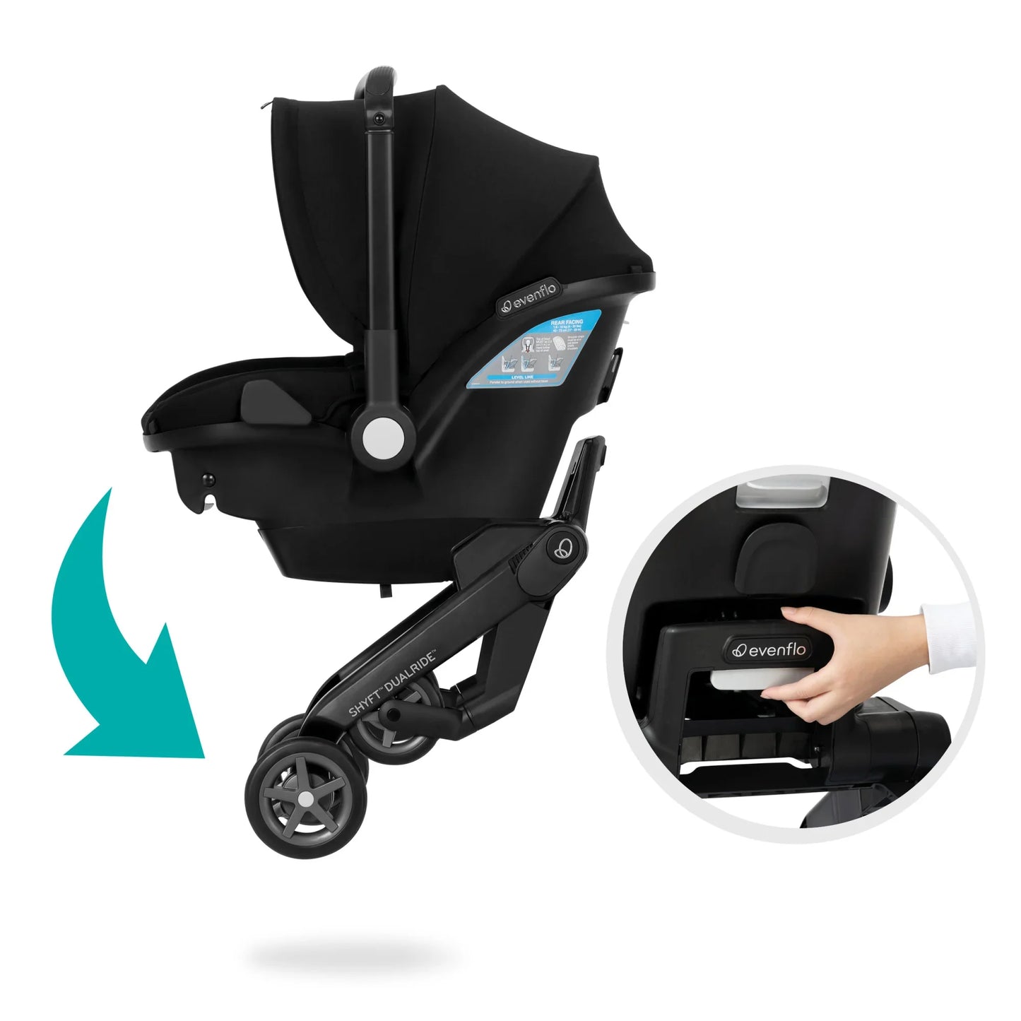 Evenflo Shyft Dualride Carseat + Stroller