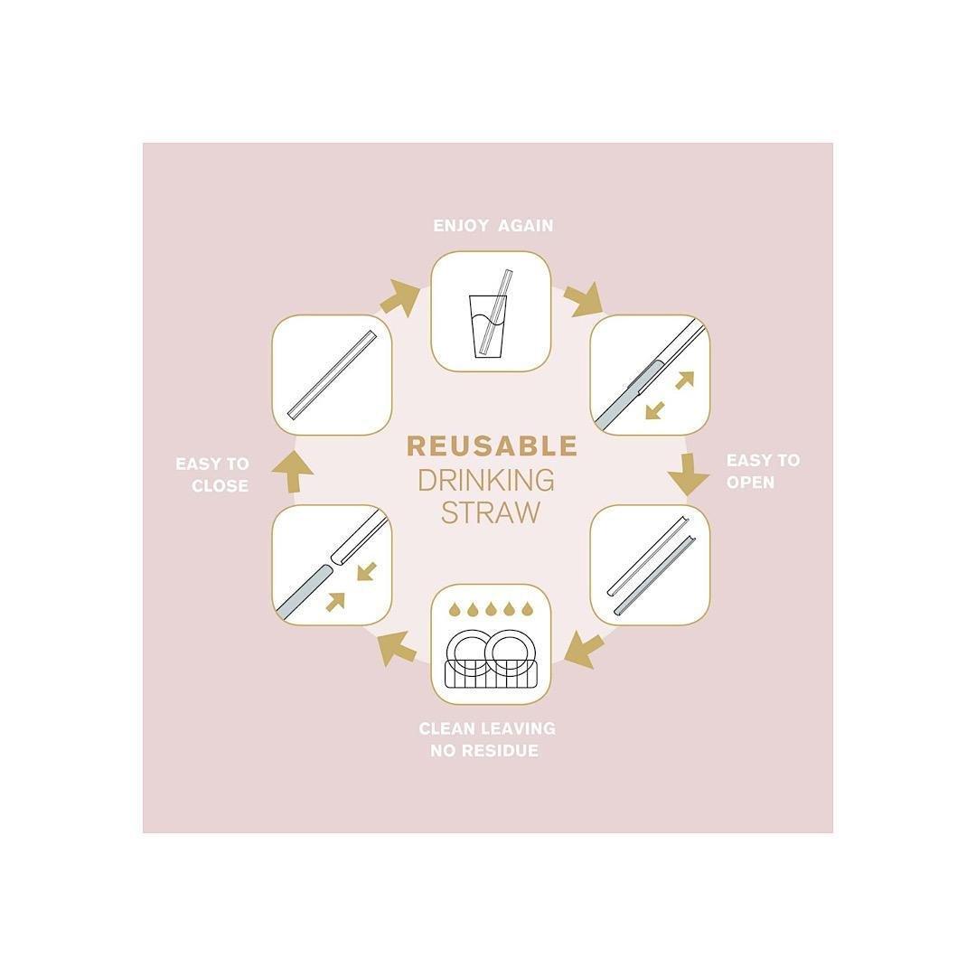 SliderStraw Reusable Straws Set of 4