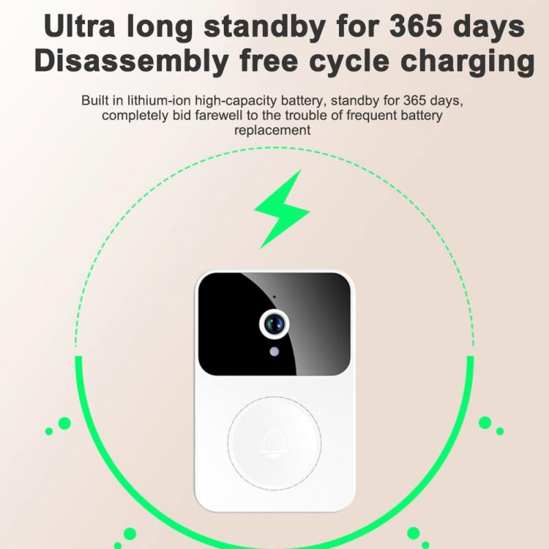 Wifi Video Doorbell 1080P Home Mobile App