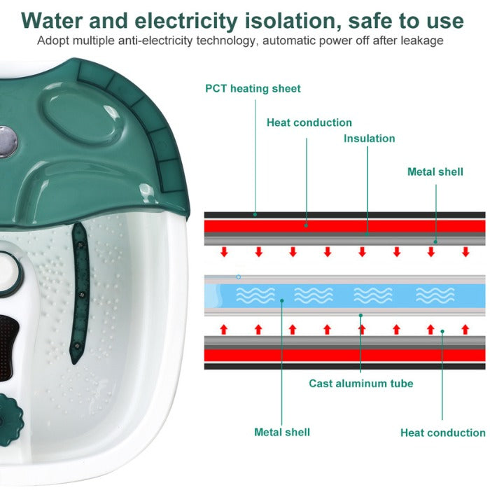 Spa Feet Massage Bath - Medaid International