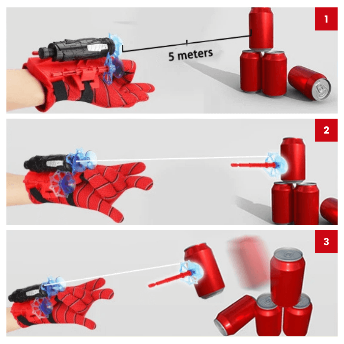 Spiderman Gloves | Fun & Safe - Medaid International