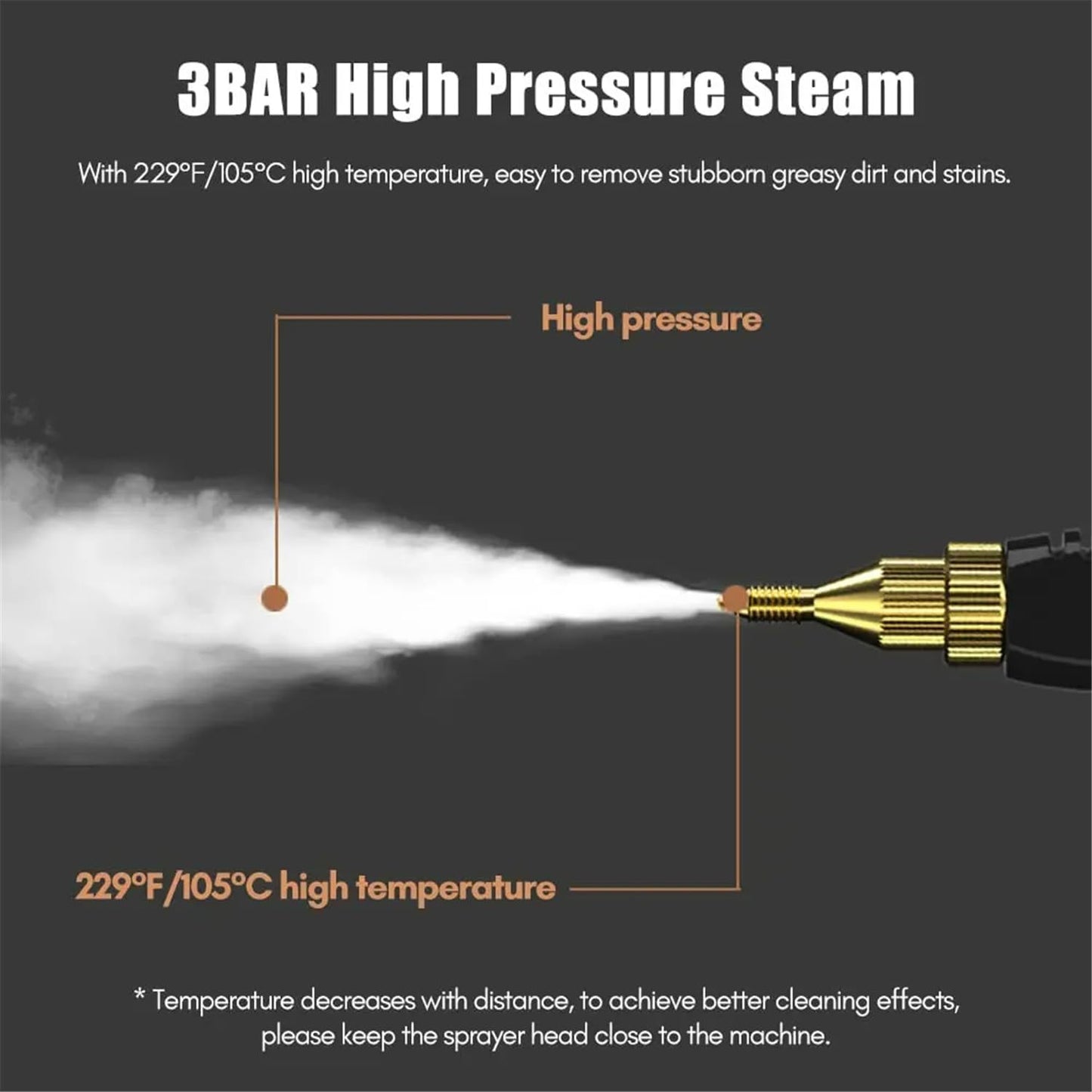 Multi-Purpose Steam Cleaner