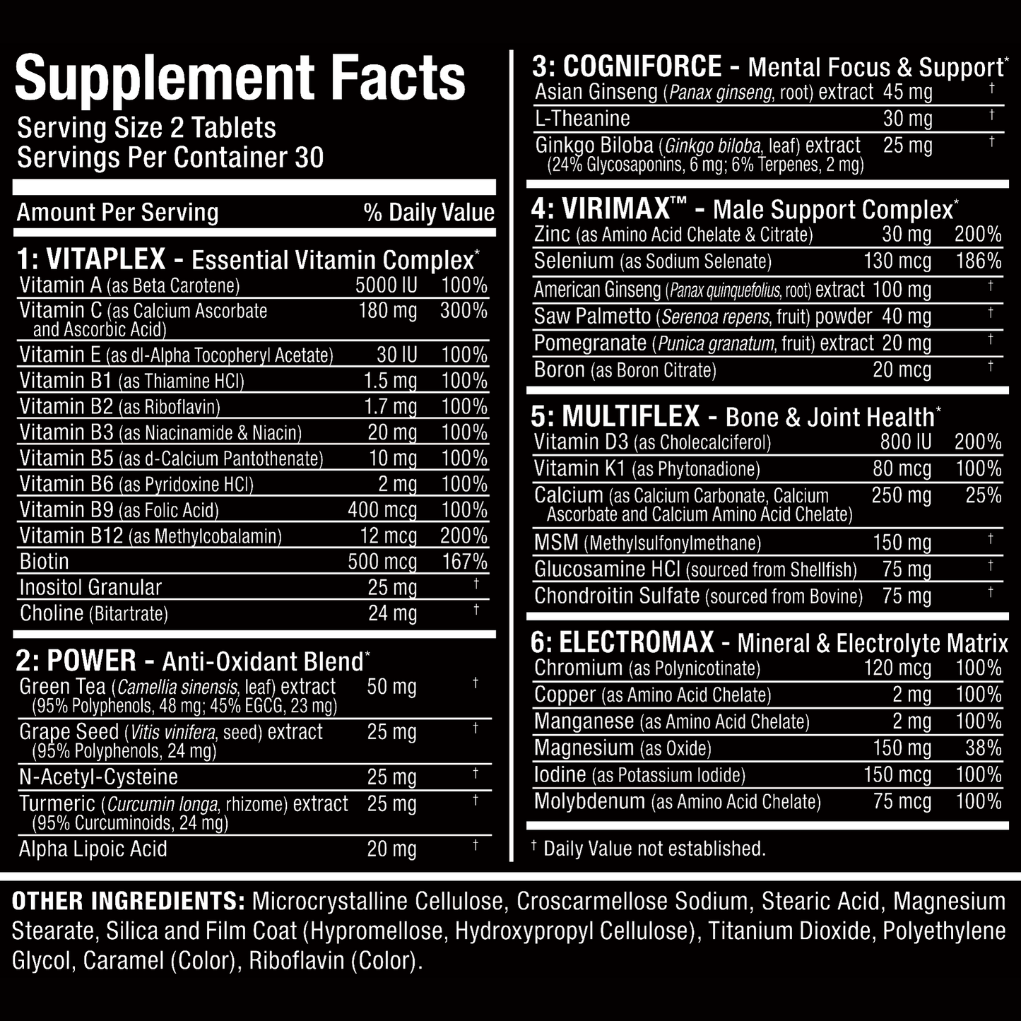 Allmax Nutrition VITAFORM Mens Multivitamin 60 Capsules 30 Servings