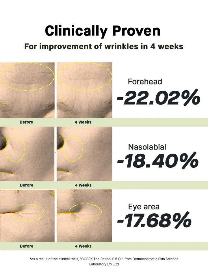 COSRX The Retinol 0.5% oil