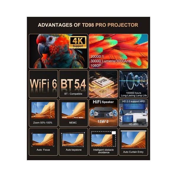 Projector Thundeal TD98 Pro 30000 Lumens Full HD Native 4K Resolution Cinema TV Monitor Television Projecteur Consoles Suitable for Home Office Restaurants Conference