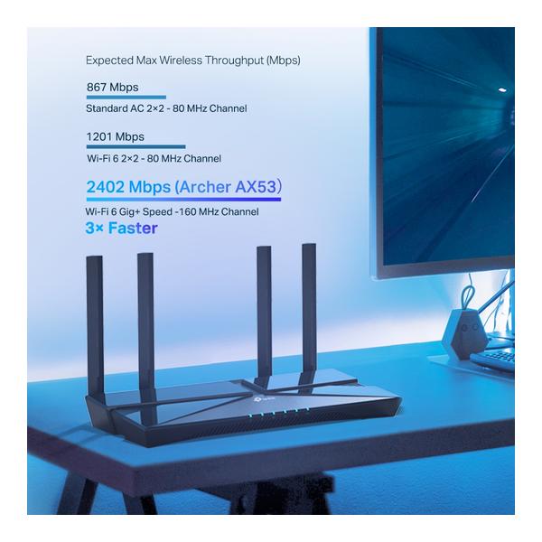 TP-Link Archer AX53 AX3000 Dual Band Gigabit Wi-Fi 6 Router