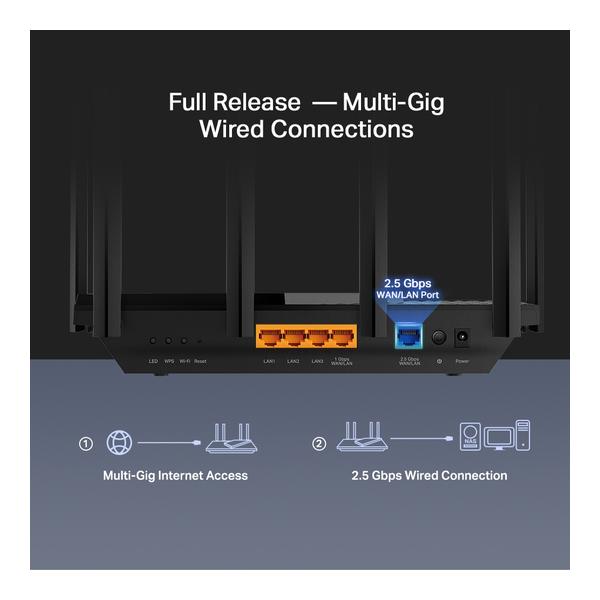 TP-Link Archer AX72 Pro AX5400 Multi-Gigabit WiFi 6 Router
