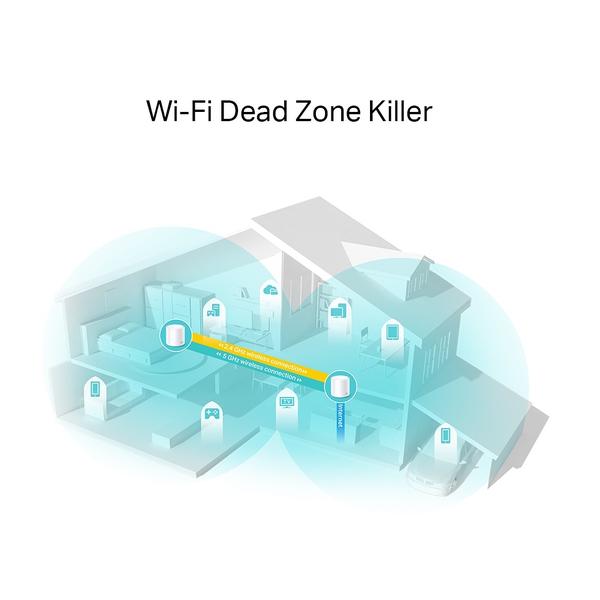 TP-Link Deco X20 2-Pack AX1800 Whole Home Mesh Wi-Fi 6 System