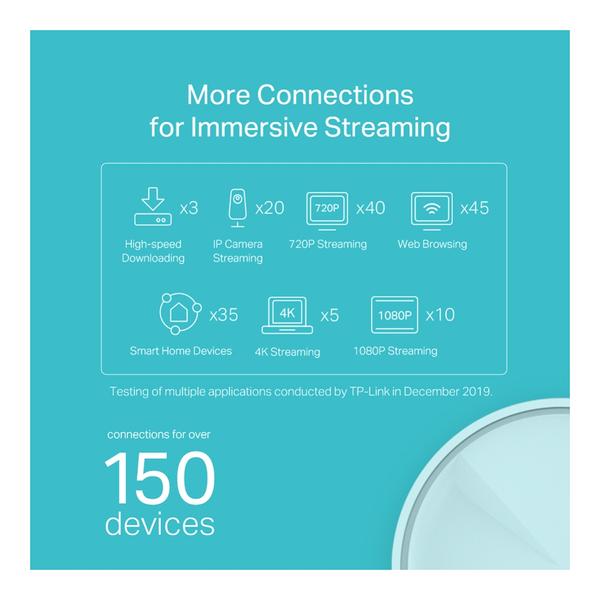 TP-Link Deco X20 2-Pack AX1800 Whole Home Mesh Wi-Fi 6 System