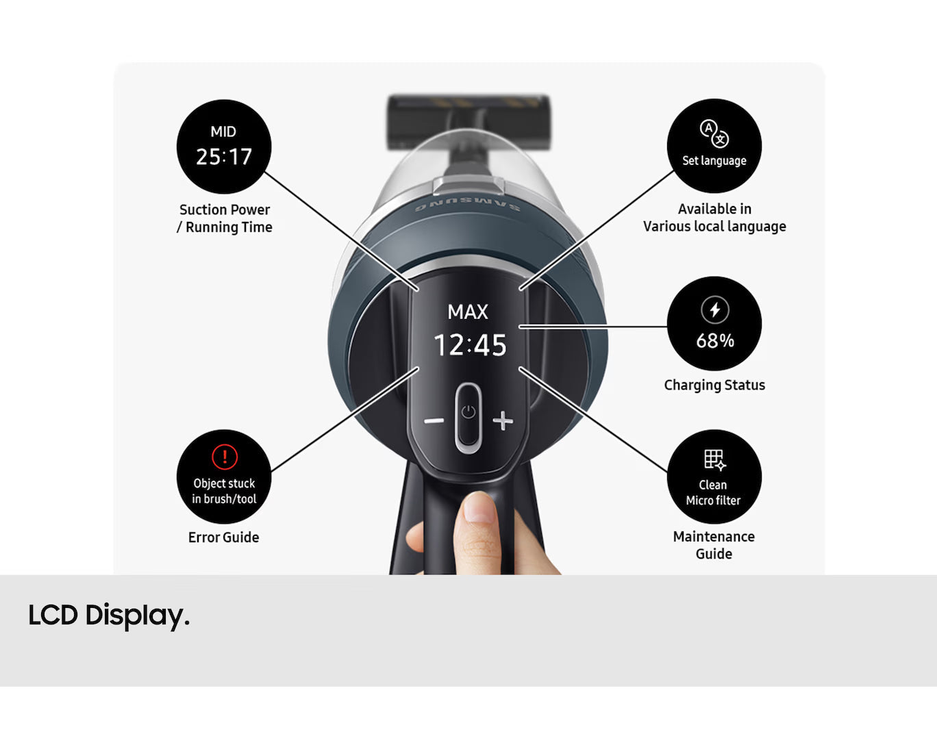 Samsung Bespoke Jet™ AI Cordless Stick Vacuum Cleaner