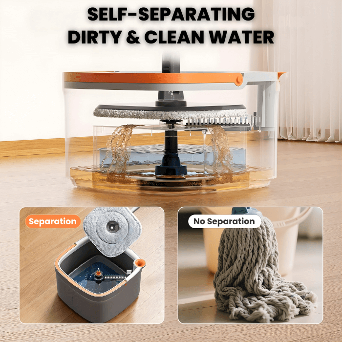 Self-Cleaning 360° Spin Mop | No Mess, No Effort - Medaid International
