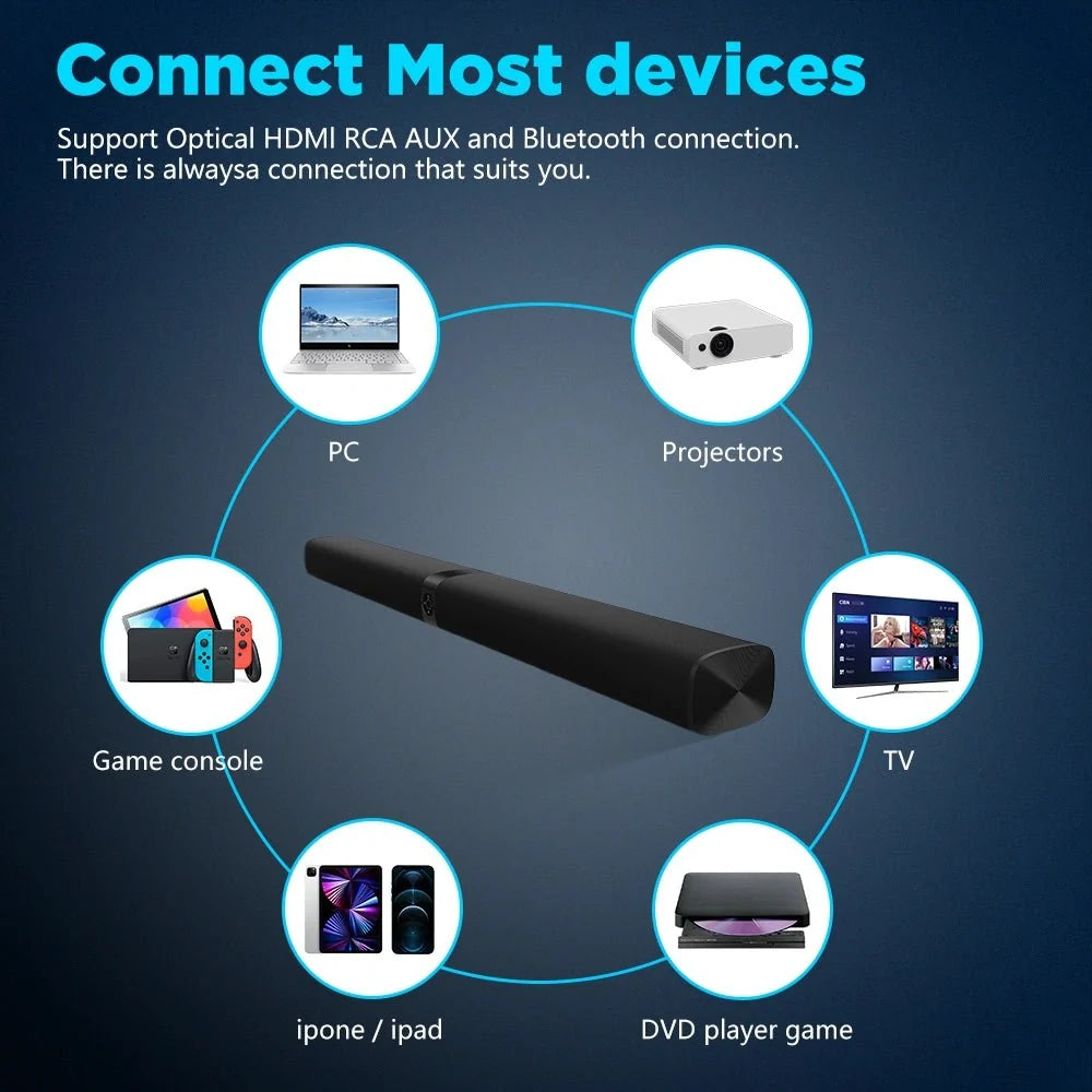 WiWu SoundBar Speaker S1