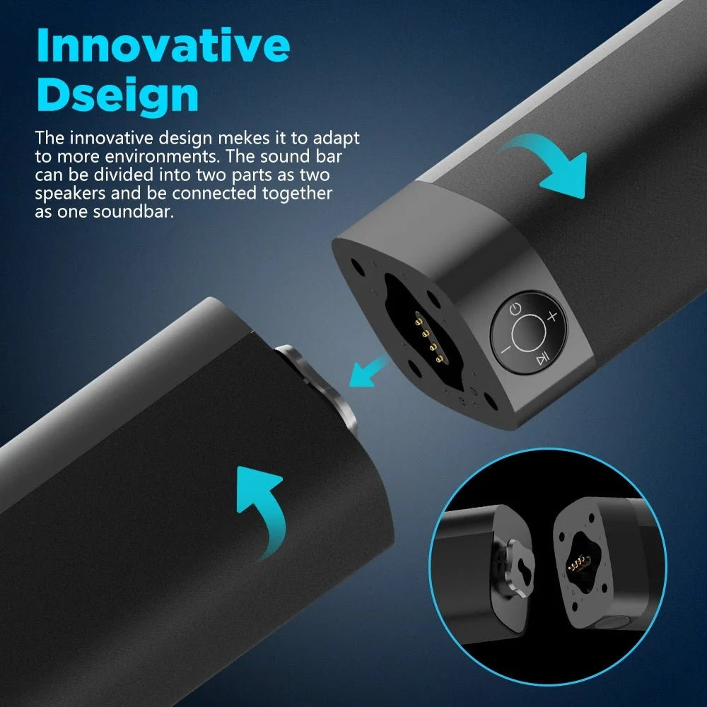 WiWu SoundBar Speaker S1