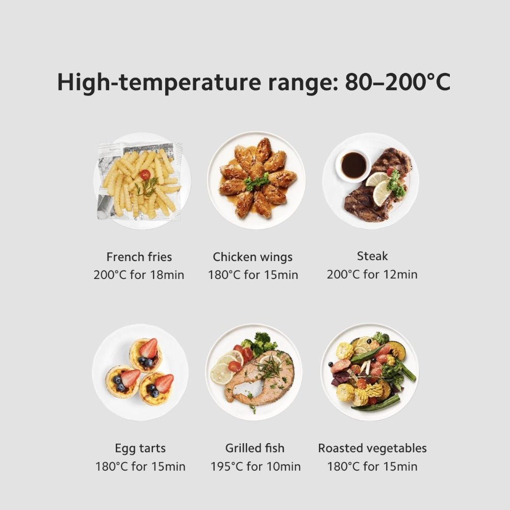 Xiaomi Air Fryer 6L