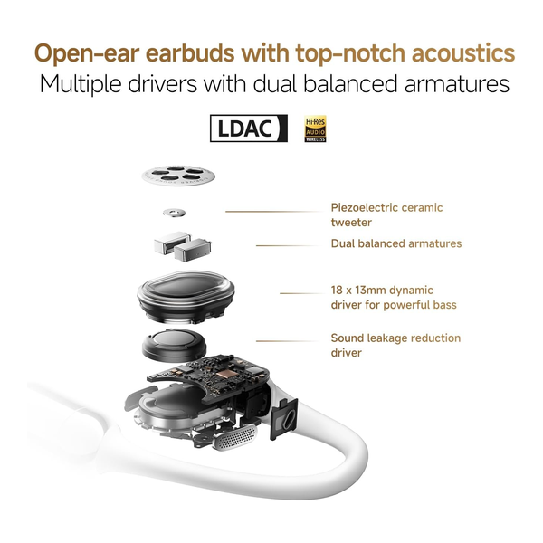 Xiaomi OpenWear Stereo Pro Workout Earbuds All-Day Comfort & Secure Fit 8.5h/45h Long Battery Life Anti-Sound-Leakage Independent Spatial Audio with Head Tracking Hi-Res Audio certification