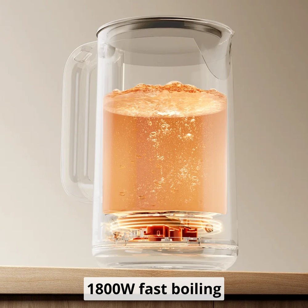 Xiaomi Double Wall Electric Kettle