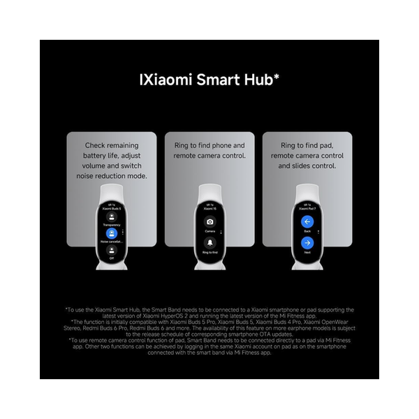 Xiaomi Smart Band 10 Ceramic Edition Pearl White | 1.72''AMOLED Narrow-edge Quadrilateral Display | Professional Workout Analysis | Up to 21-days Battery Life