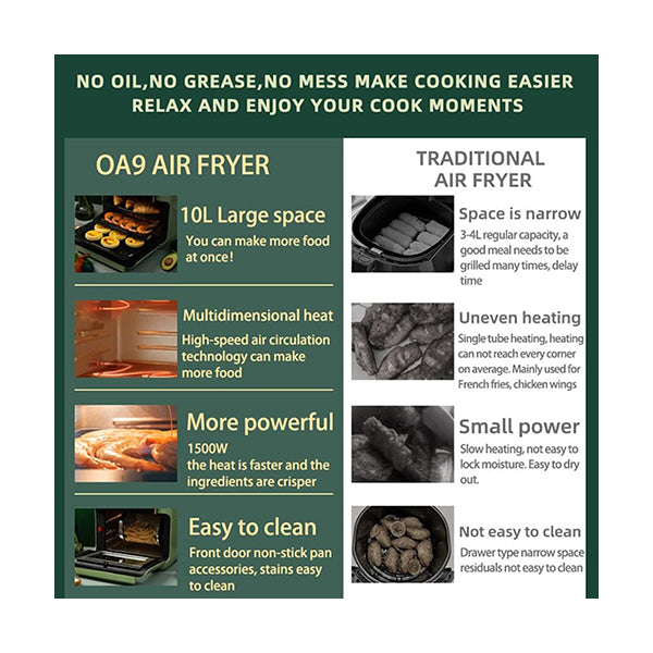 Xiaomi Onemoon OA9 Electric Air Fryer Oven 10L Large Capacity Non-Stick Multifunctional Cooker - 1500W Green, Adjustable Temperature Control Knob, Safe and Non-Toxic