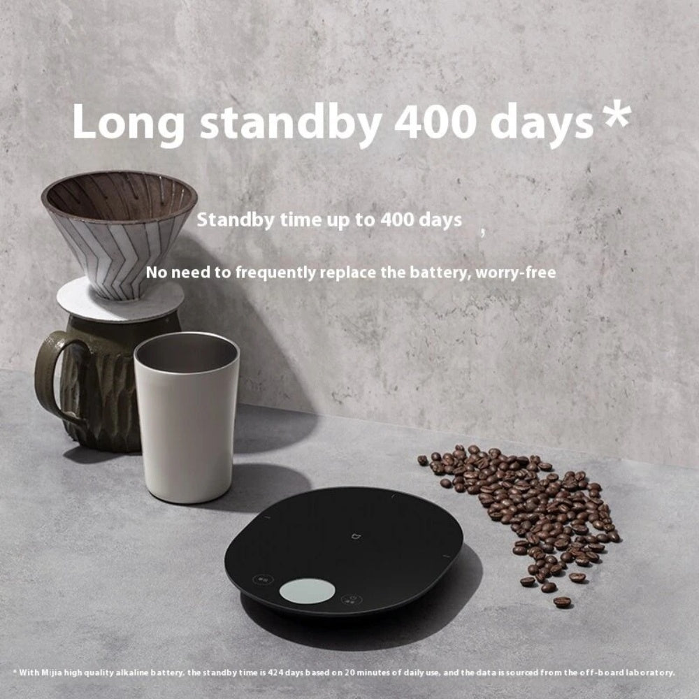 Xiaomi Mijia Electronic Kitchen Scale