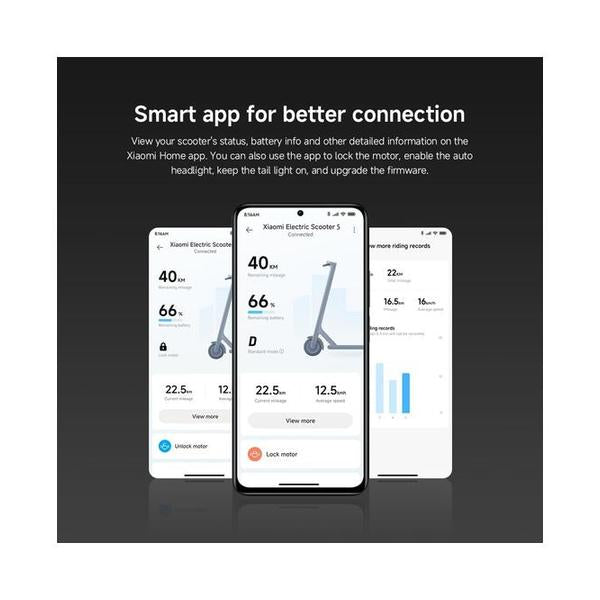 Xiaomi Electric Scooter 5, front dual-spring shock absorbers, 60km long battery life, 10-inch tubeless tires, 700W Max. power, 18% Max. incline