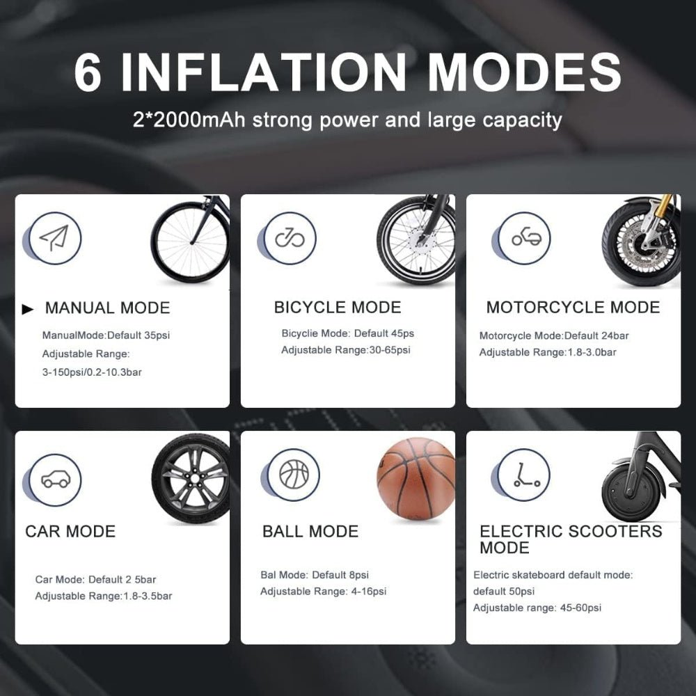 Xiaomi Portable Electric Air Compressor 2