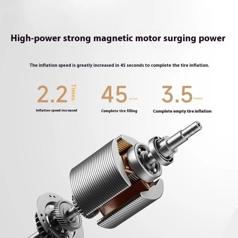 Xiaomi Air Compressor 2 Pro