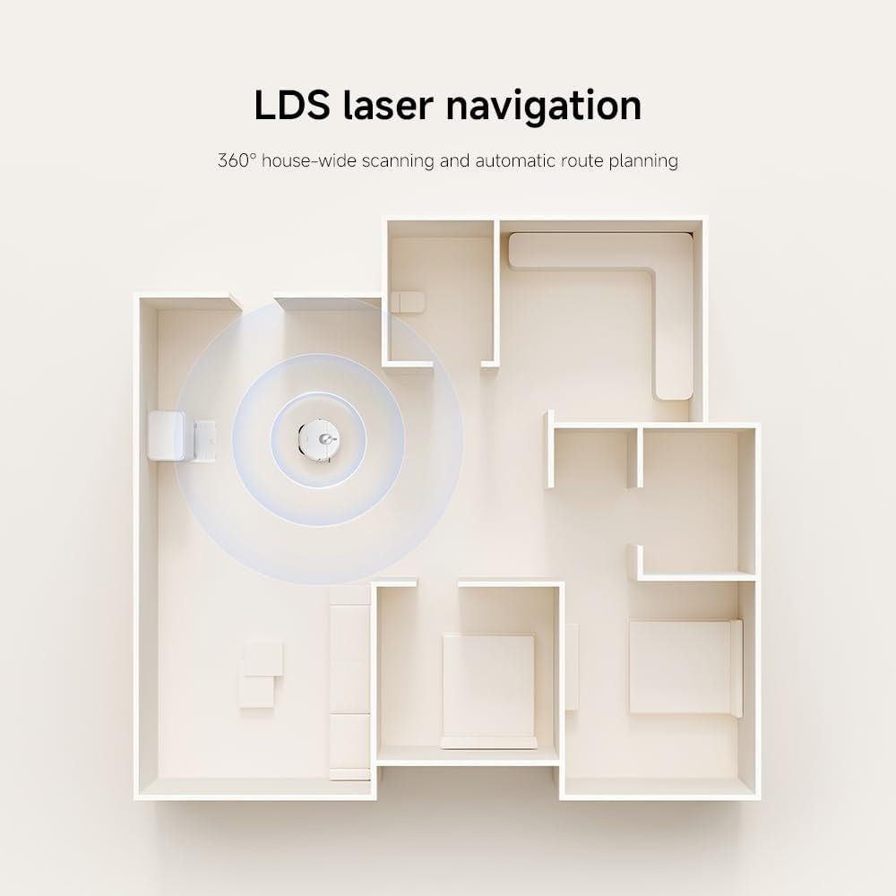 Xiaomi Robot Vacuum X20 Pro