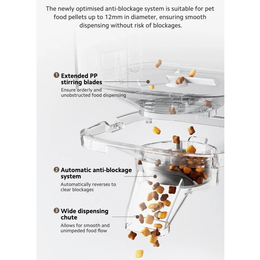 Xiaomi Smart Pet Food Feeder 2