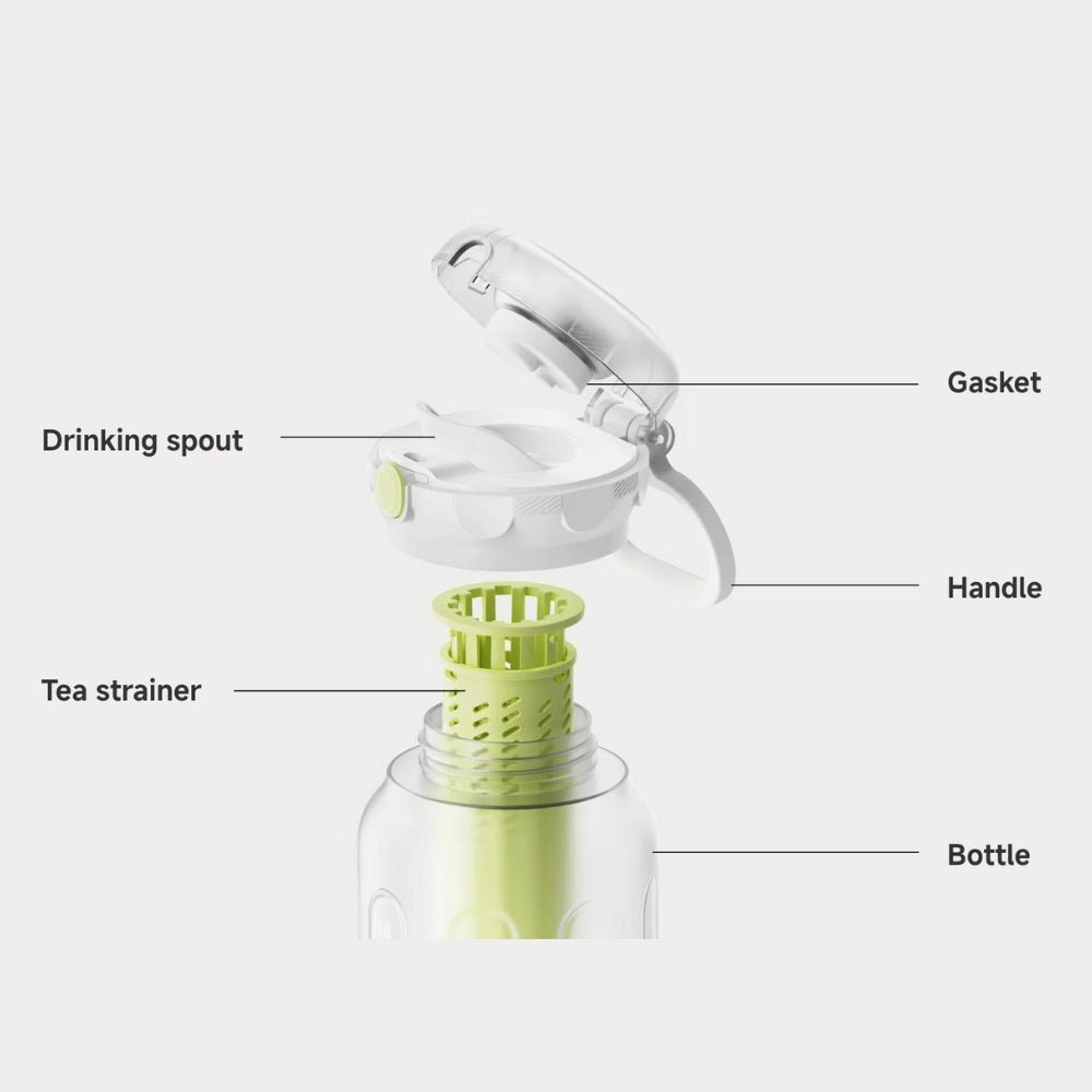 Xiaomi Smart Sport Water Bottle